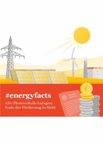 energyfacts - Alte Photovoltaik-Anlagen: Ende der Förderung in Sicht