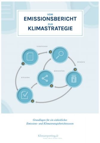 Vom Emissionsbericht zur Klimastrategie - Grundlagen für ein einheitliches Emissions- und Klimastrategieberichtwesen