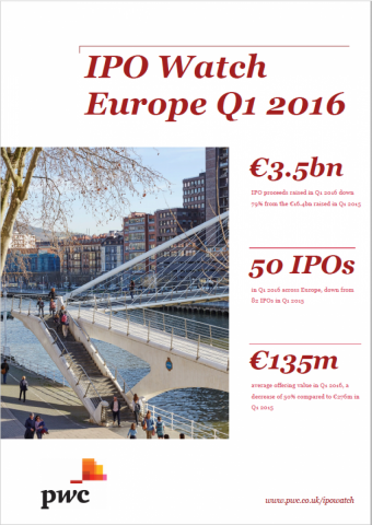 IPO Watch Europe Q1 2016